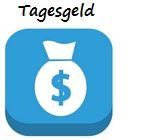 Tagesgeld