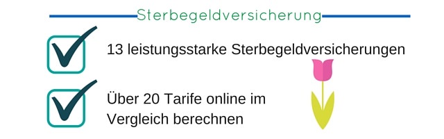Versicherungsvergleich auf Honoro.de