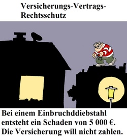 Vertragsrechtsschutz